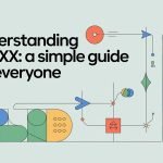 Understanding WLTXX: A Simple Guide for Everyone