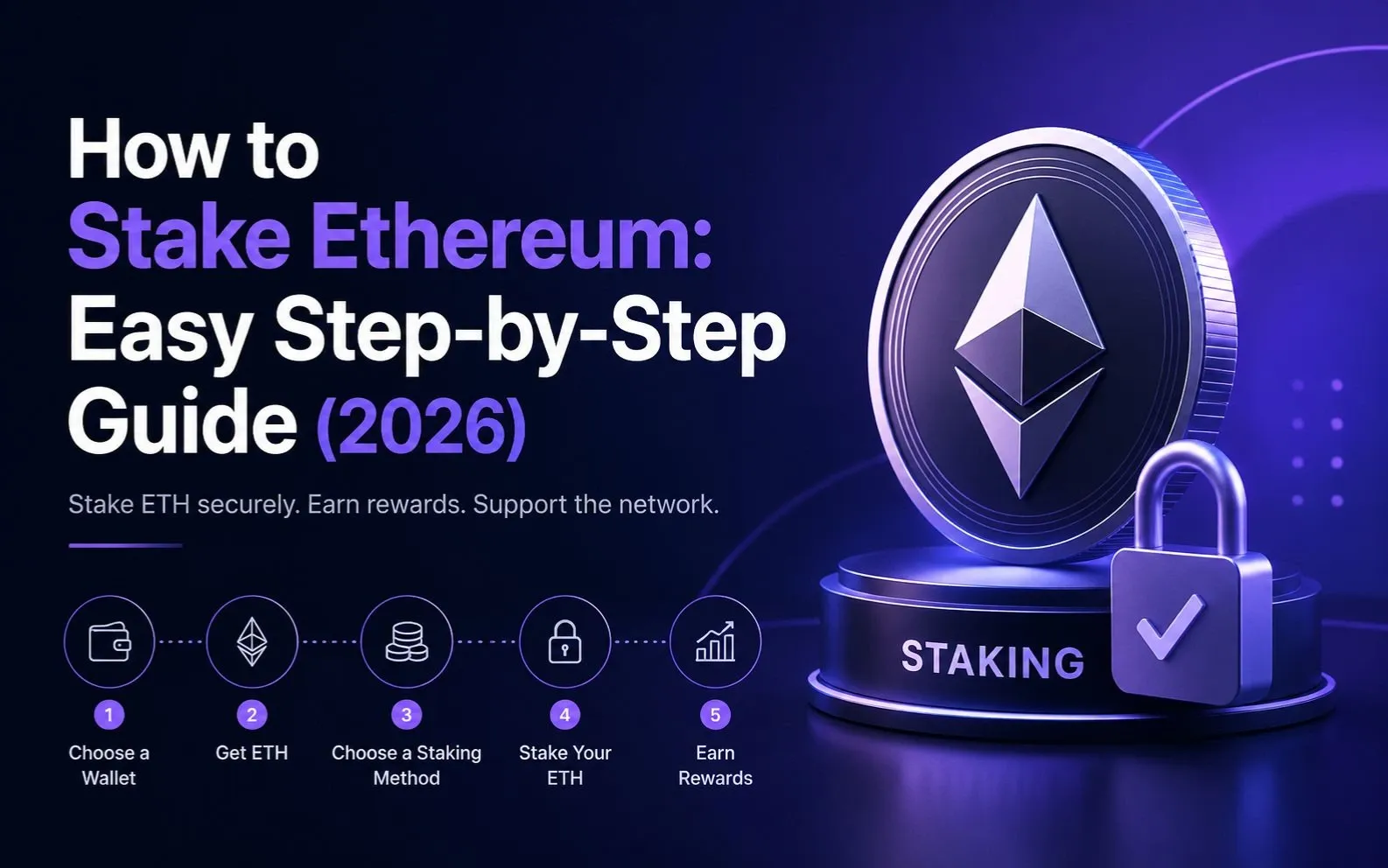How to Stake Ethereum: Step-by-Step Guide (2026)