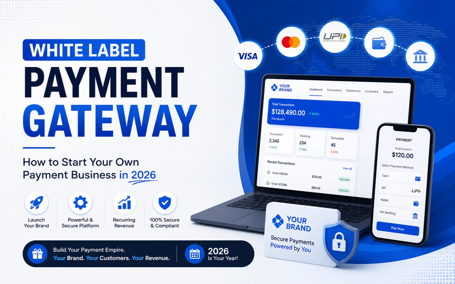 White Label Payment Gateway: How to Start Your Own Payment Business in 2026