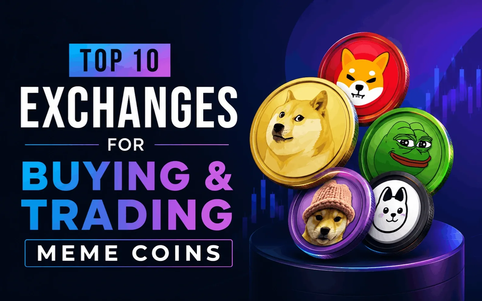 Top 10 exchanges for buying and trading meme coins in the USA